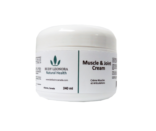 Muscle and Joint Pain Cream
