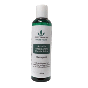 Arthritis Rheumatism Muscle Pains