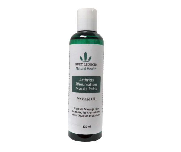 Arthritis Rheumatism Muscle Pains